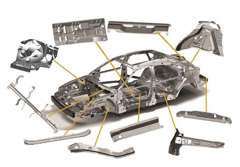 sheet metal auto components|aftermarket auto body parts.